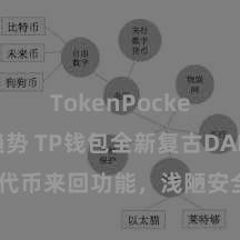 TokenPocket未来趋势 TP钱包全新复古DAI代币来回功能，浅陋安全，速即体验！